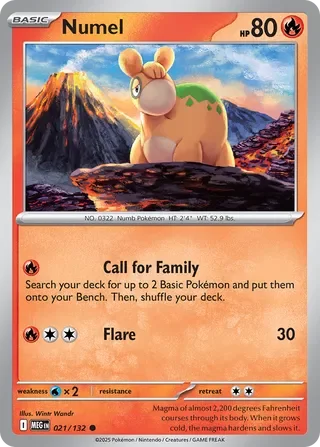 Numel 21