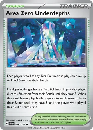 Area Zero Underdepths 94